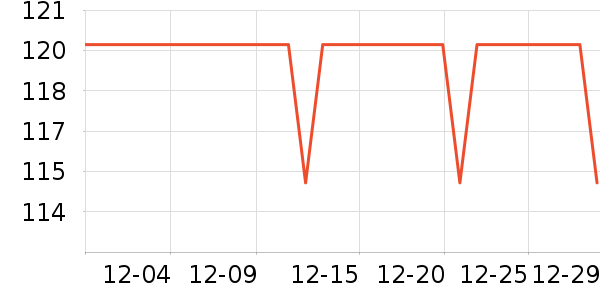 ����������ͯ����/��װ/������ʷ�۸�