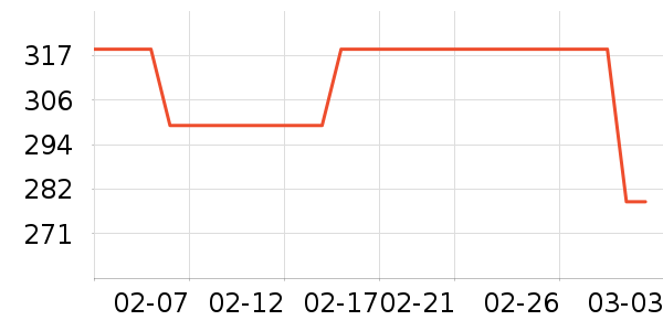 �ز��˶�Ь��ʷ�۸�