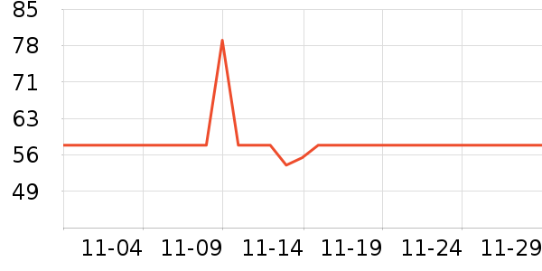 �����ʳ����̷���ʷ�۸�