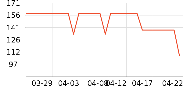 �����˶�Ь��ʷ�۸�