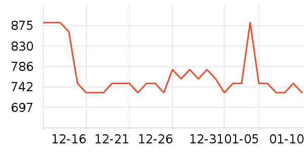 ���ű���/�����ʷ�۸�