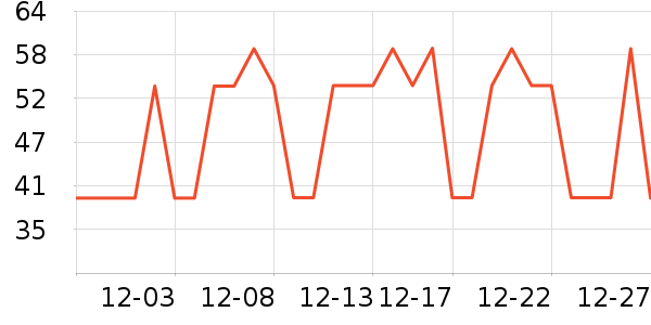 ���˽�������ʷ�۸�