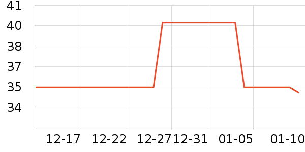 ����/�̲�/������ʷ�۸�