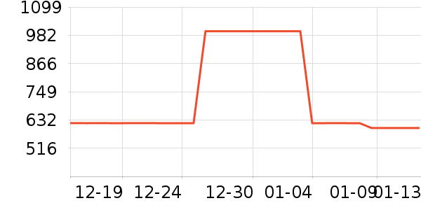 ���ű���/�����ʷ�۸�