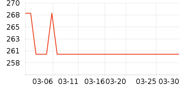 ��Ħ��/��Ħ����ʷ�۸�