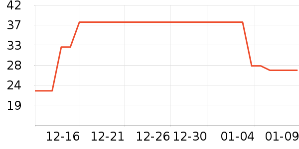 СĦ��װ�������ʷ�۸�