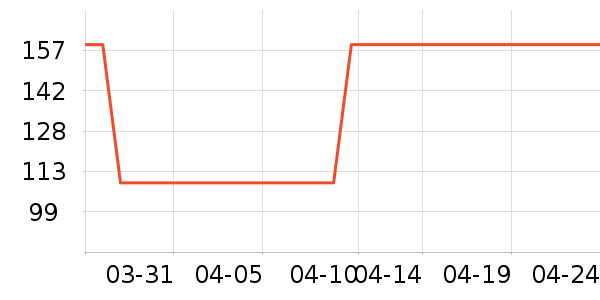 �ղ��������/�忾����ʷ�۸�