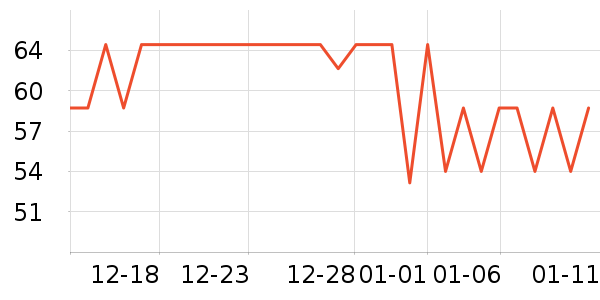 ���ĵ�ˮ��/��ˮƿ��ʷ�۸�