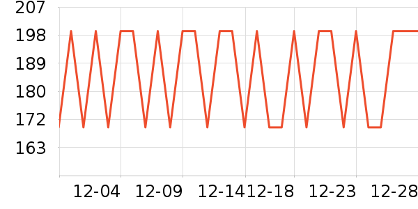 KEMOVE������ʷ�۸�