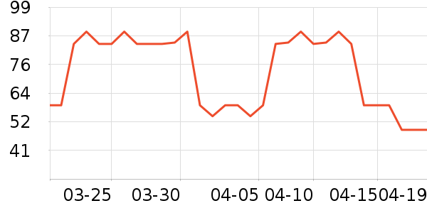 ��������Һ��˪��ʷ�۸�