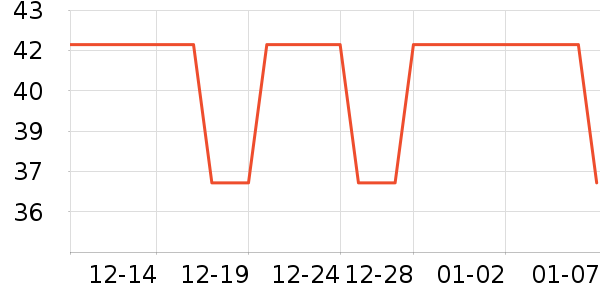 ��ţ����/������ʷ�۸�