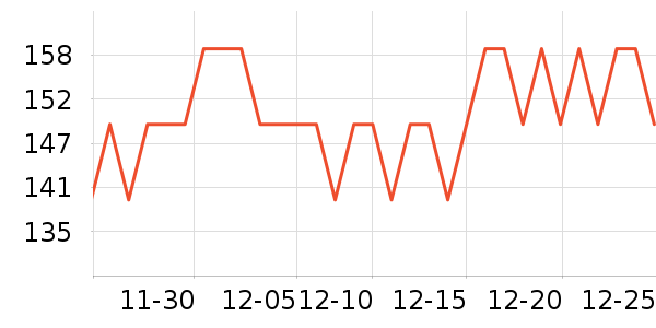 ����������ʷ�۸�