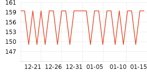 ����������ʷ�۸�