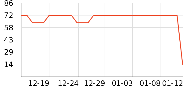 һ��˽�����Ʒ��ʷ�۸�