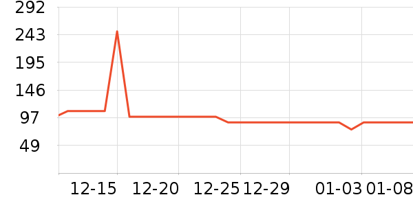 �ղ�����������ʷ�۸�