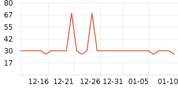 ά��ҽ�ƿ���������ʷ�۸�