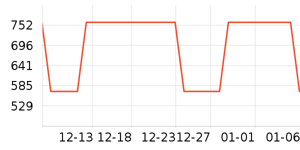 ͼ�ᴲ��ʷ�۸�