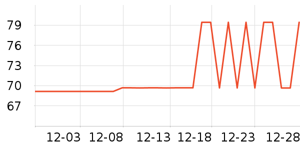 Joocyee��Ӱ��ʷ�۸�
