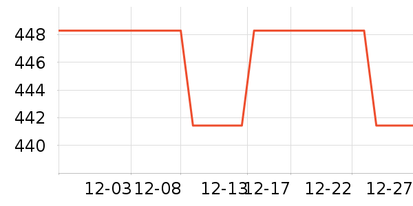 ͼ�ᴲ��ʷ�۸�