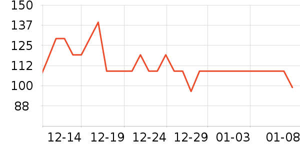 �ղ�����������ʷ�۸�