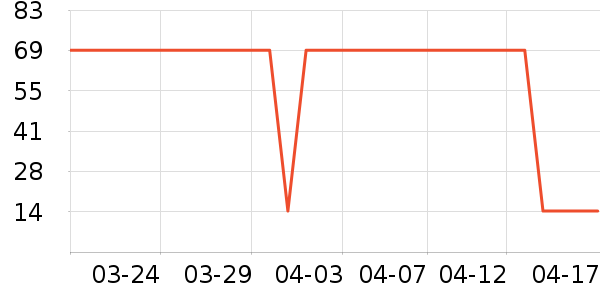 �����ʺ�����Ӫ��������ʷ�۸�