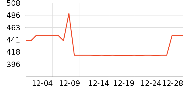 ̩Ħ����������ʷ�۸�