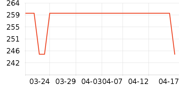 �����������������ʷ�۸�