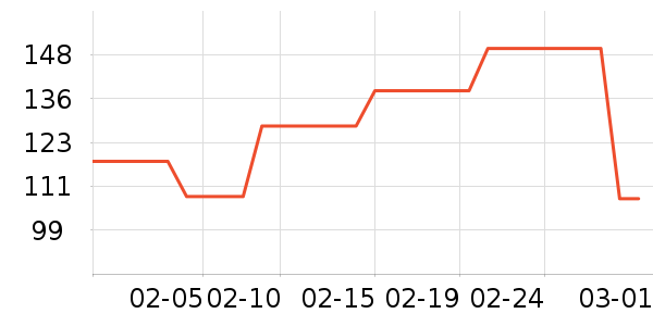 ���踴��ά������ʷ�۸�