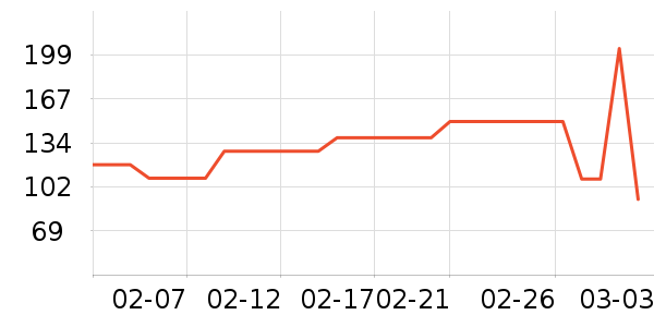 ���踴��ά������ʷ�۸�