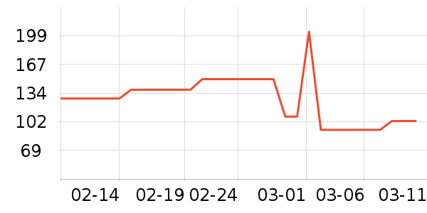 ���踴��ά������ʷ�۸�