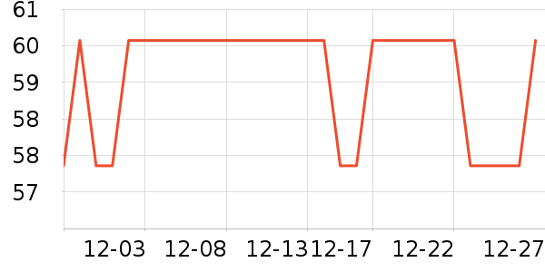 ܰ������/��ɴ��ʷ�۸�