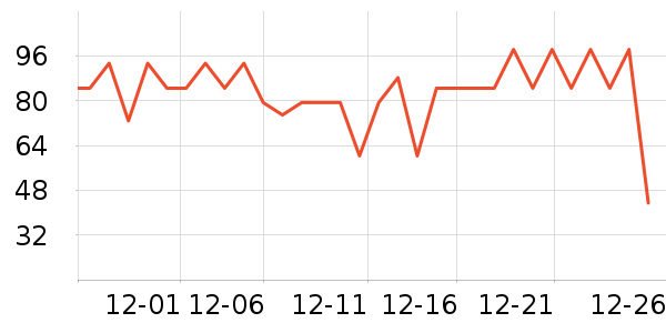 �ɴﱦ��������ʷ�۸�