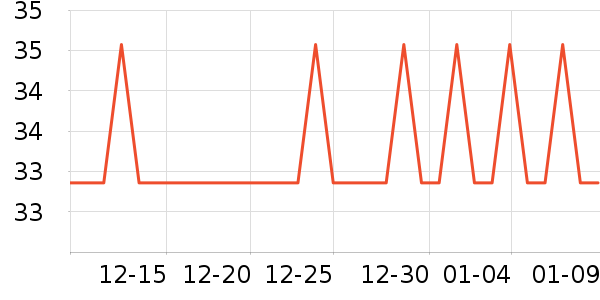 Ǳˮͧ���������ʷ�۸�