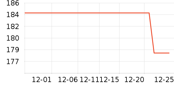 ϲ�ʶ���������ʷ�۸�