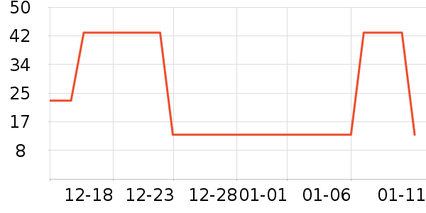 ������ˢ��ʷ�۸�