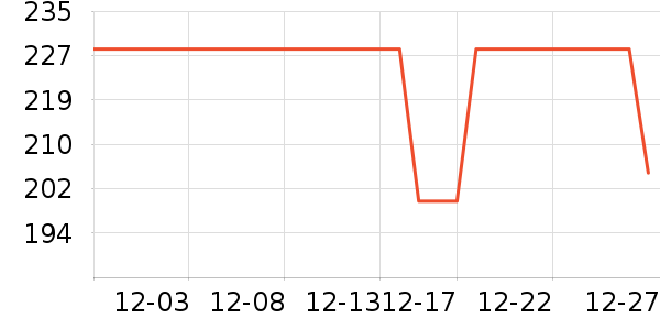 �������Ӽ���ʷ�۸�