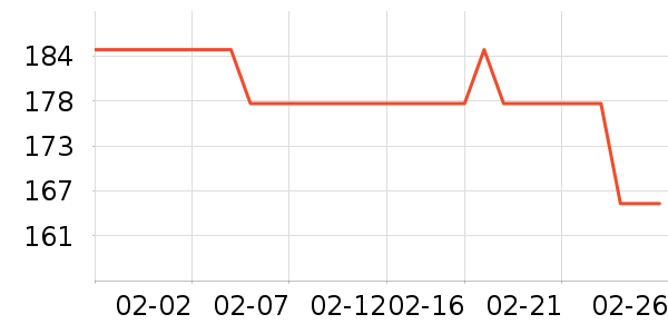 ��������ֱ���ʷ�۸�