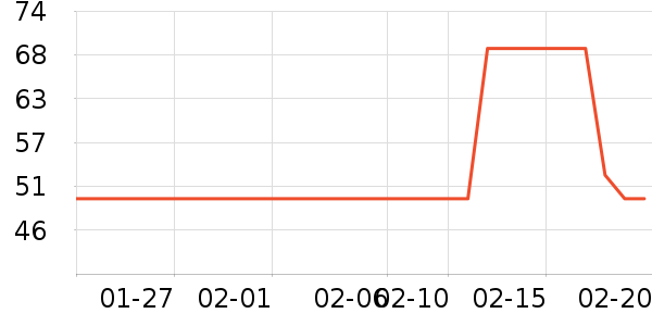 ����U����ʷ�۸�