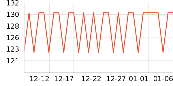 ��¶ʿ�������������ʷ�۸�