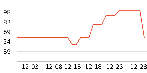 ��¡���/������ʷ�۸�