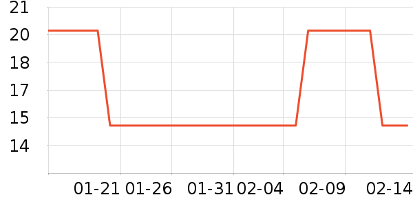 ����ë��/ԡ��/ԡ����ʷ�۸�