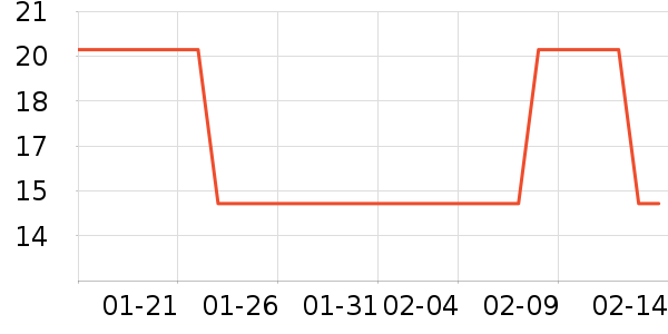 ����ë��/ԡ��/ԡ����ʷ�۸�