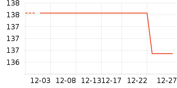 ���ʽ�����/��������ʷ�۸�