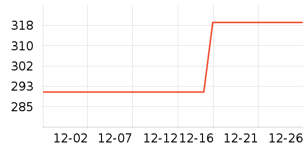 Ŧ��MP3/MP4/CD���Ż���ʷ�۸�