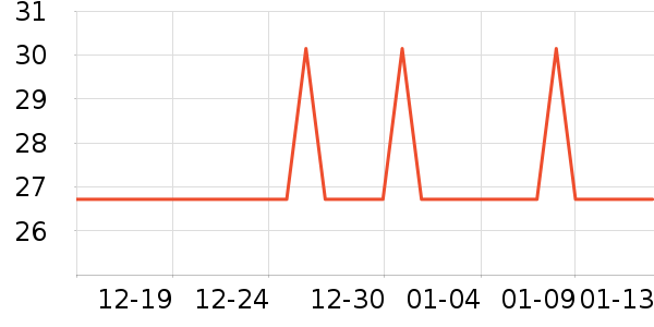 �����ֻ�֧��/�ֻ�����ʷ�۸�