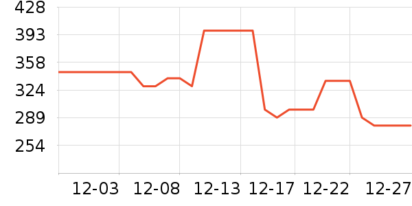 ����è��ʳ��ʷ�۸�