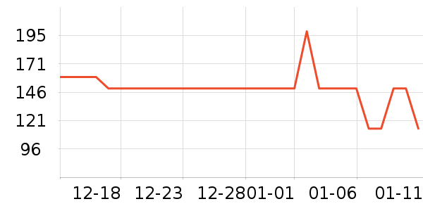 ������ѡ��Ʒ���� ��ʷ�۸�