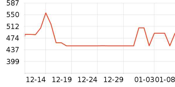 MYFIRSTBOOKҡ��/������ʷ�۸�