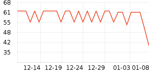 ������������ʷ�۸�