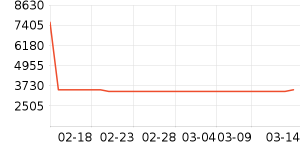��ţ�綯��װ����ʷ�۸�